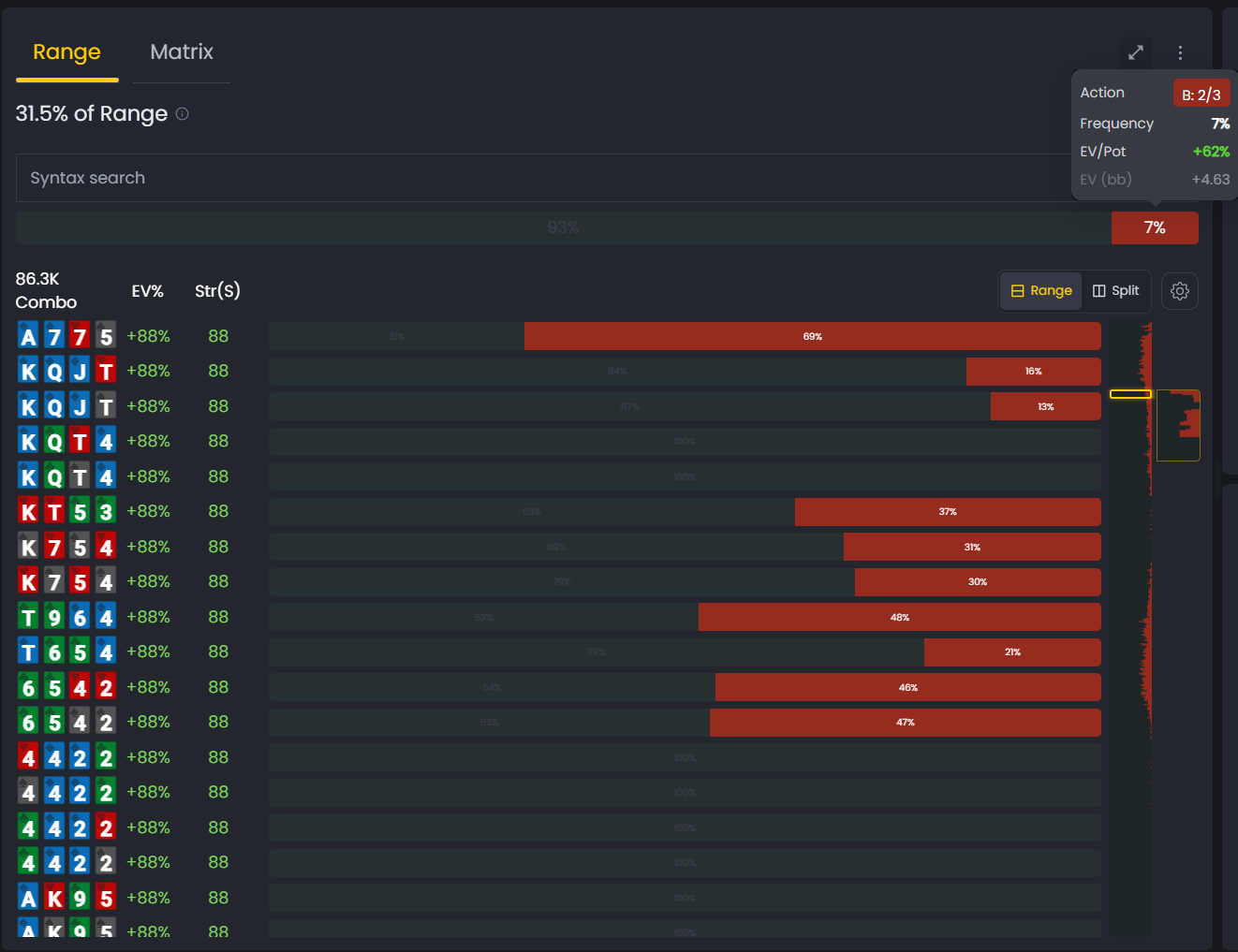 FlopHero Range View filtered to show 31.5% of range with Bet action at 7% frequency, displaying hand combos with EV% and action distribution
