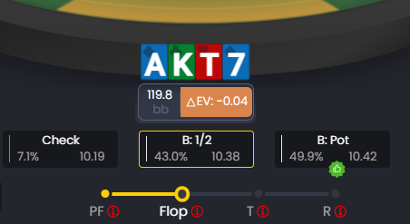 FlopHero Replayer showing GTO optimal bet frequency and ΔEV value for specific flop situation