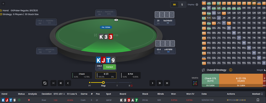 FlopHero Hand Replayer displaying a postflop decision with hand KJT9 on the K-3-3-A-7 board, pot size, player positions, recommended GTO action, and the full strategy matrix.