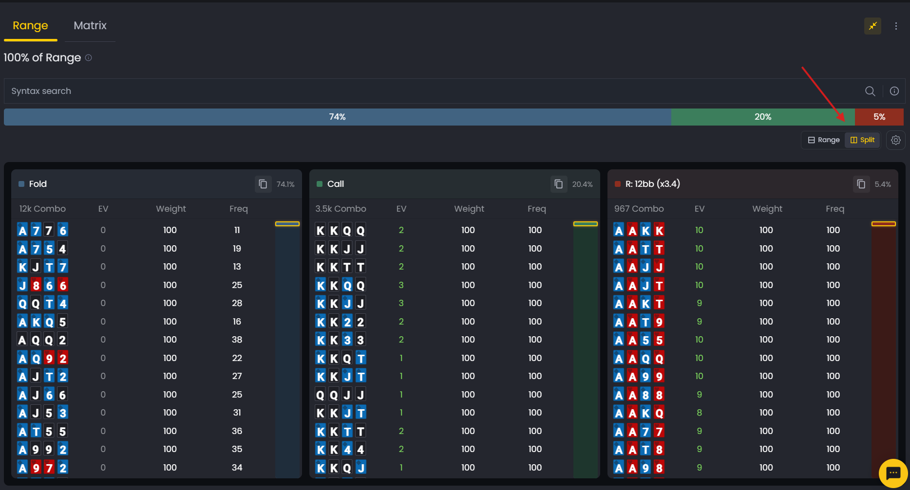 FlopHero Split View showing range divided into Fold, Call, and Raise columns with hand combos, EV, Weight, and Freq metrics
