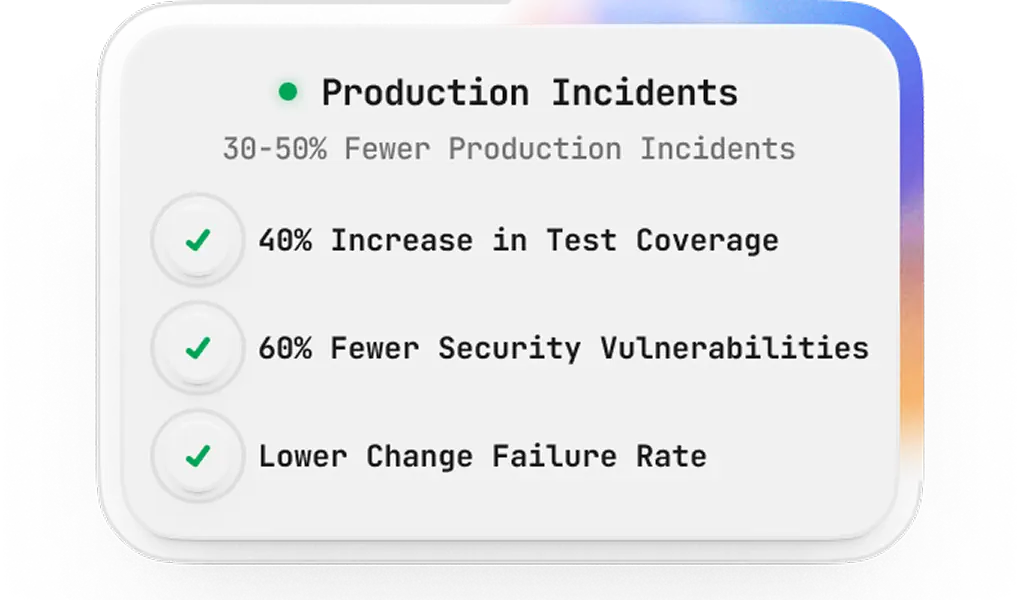 Code Quality