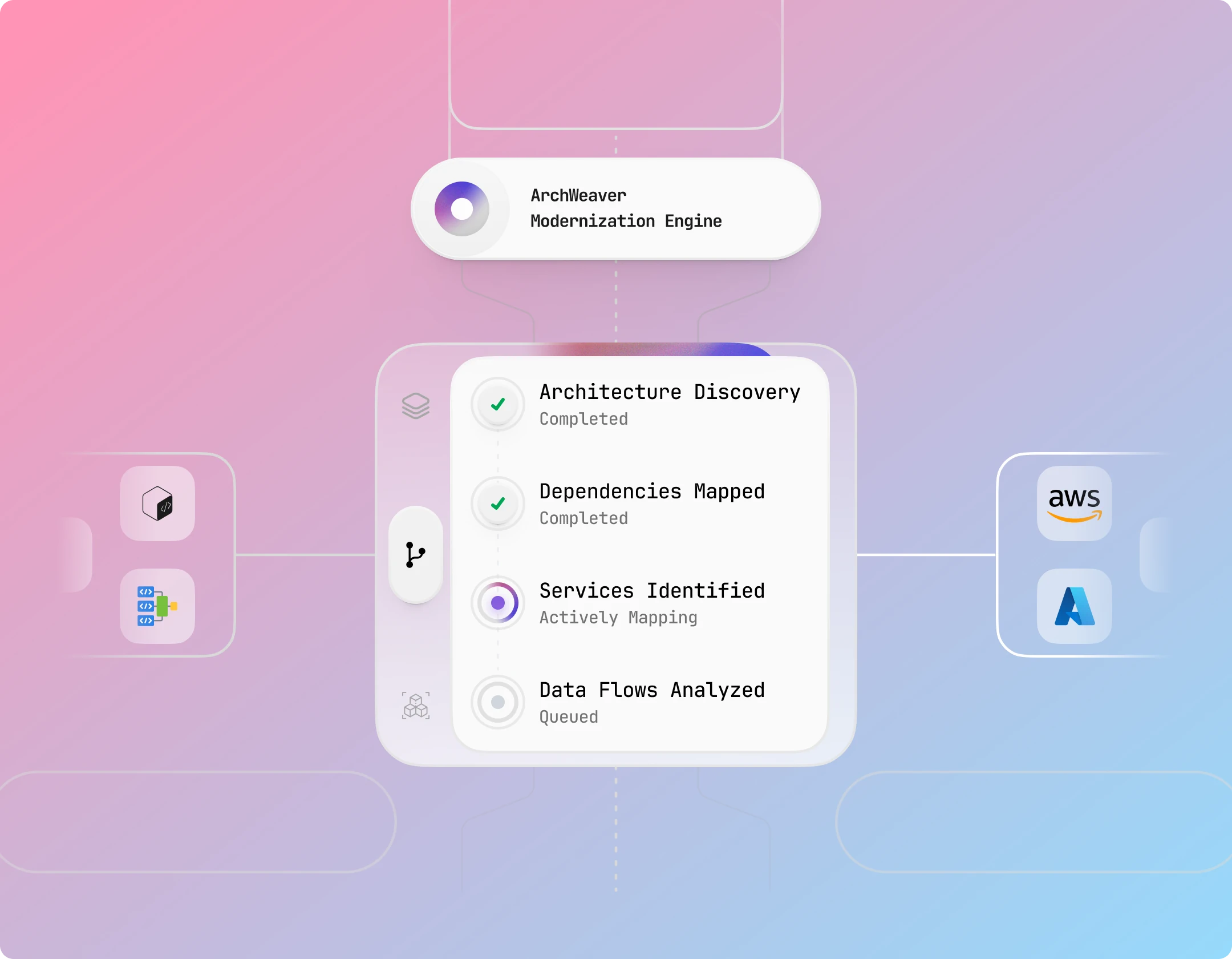 Modernization with ArchWeaver