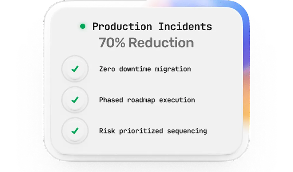 Migration Risk Reduction