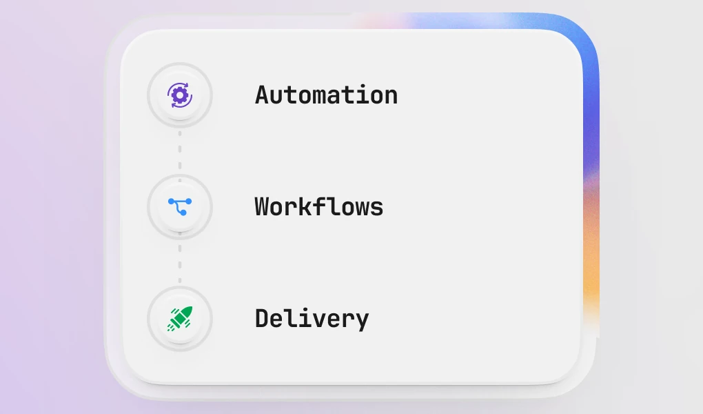 Services as Software