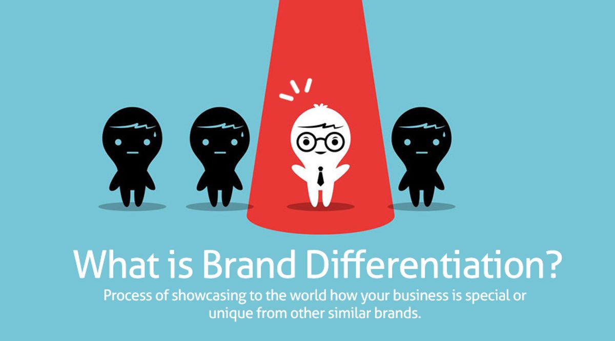 Retail Branding Strategies That Differentiate Your Business