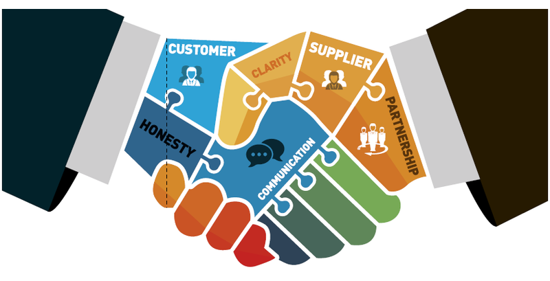 Supplier Relationships That Strengthen Your Business From the Inside Out