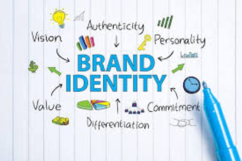 Strong Brand Identity for Your Retail Business: The Bold Blueprint That Builds Lasting Trust