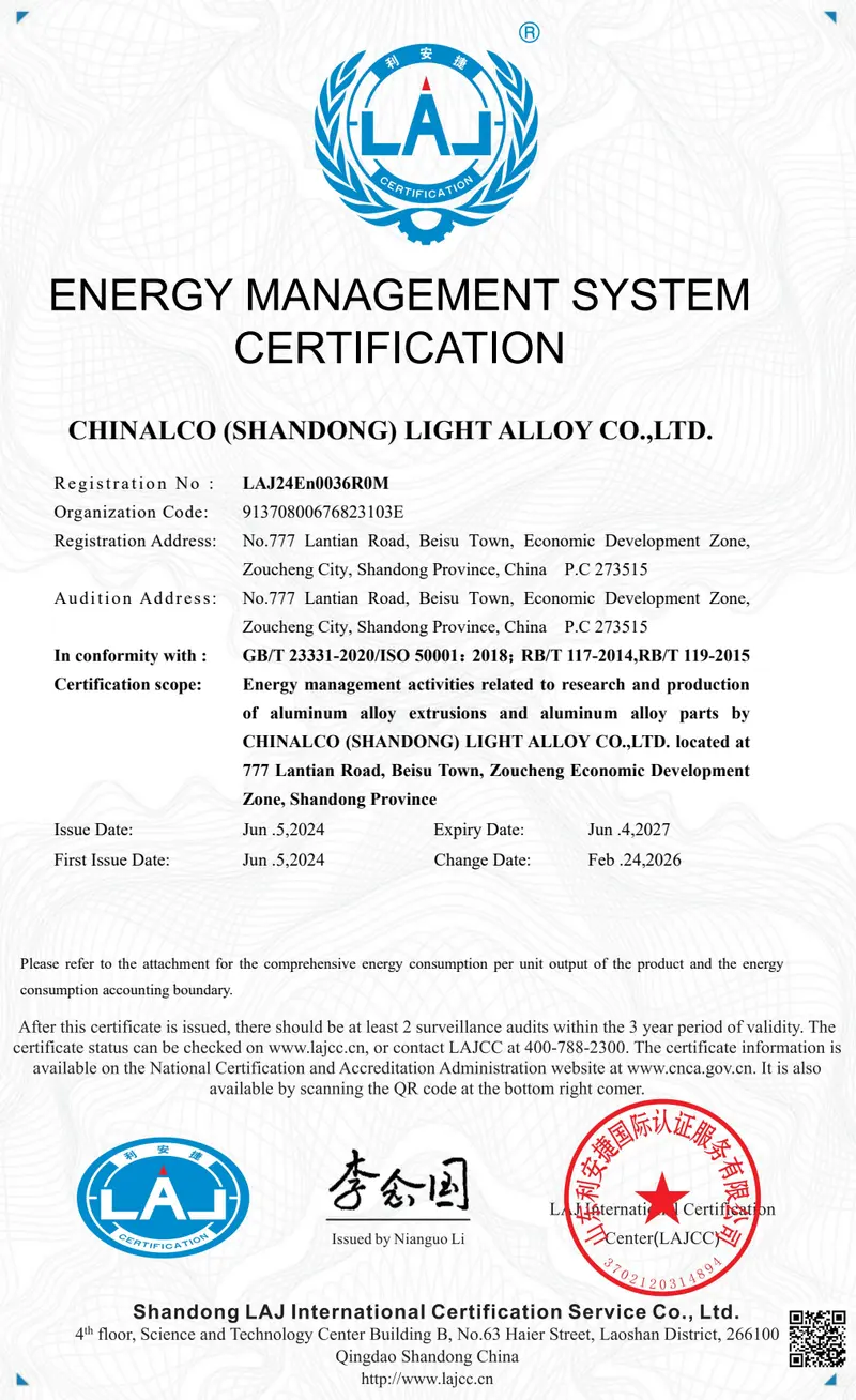ISO 50001:2018