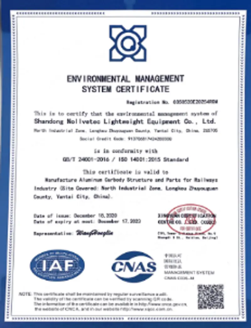 ISO 45001