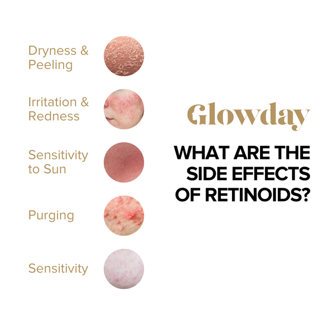 Common Side Effects of Retinoids