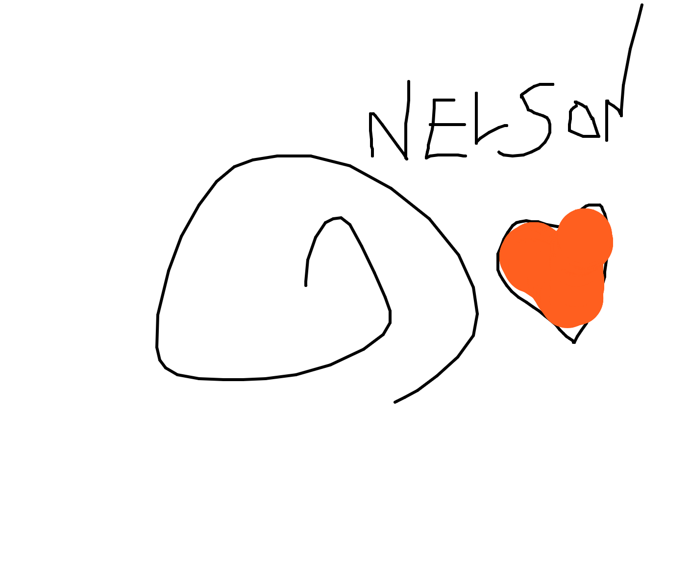 Desenho de kitas