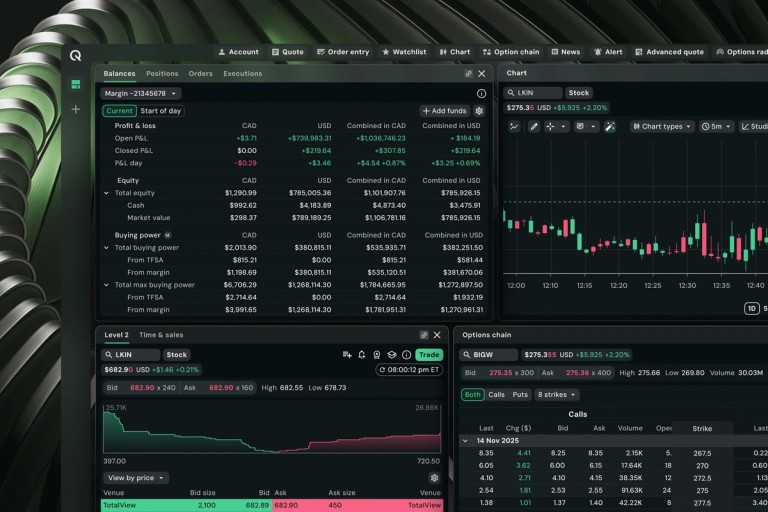 Questrade: Tilt finance in your favour