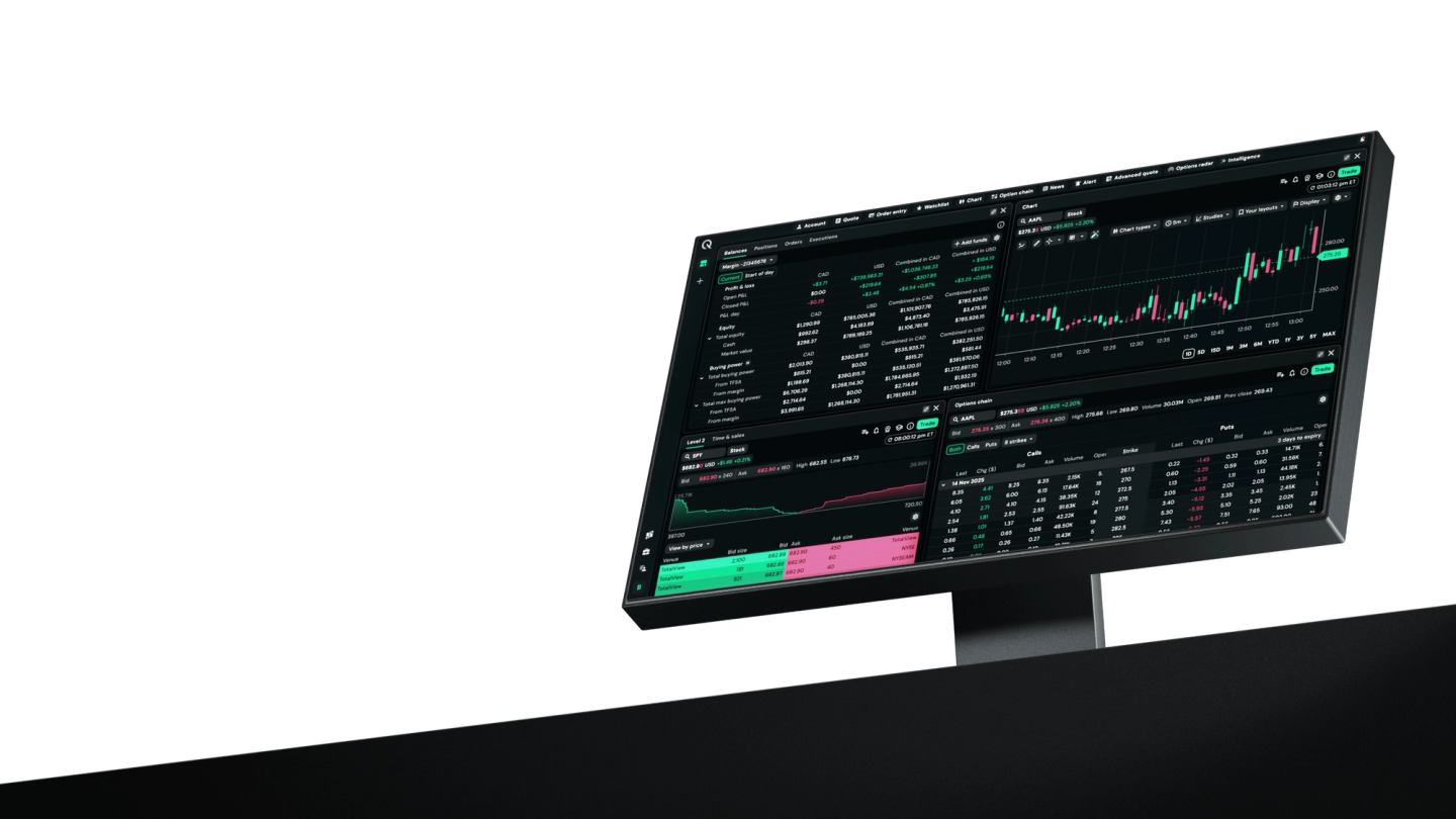 Questrade Pro - Advanced Trading Platform | Questrade | Questrade