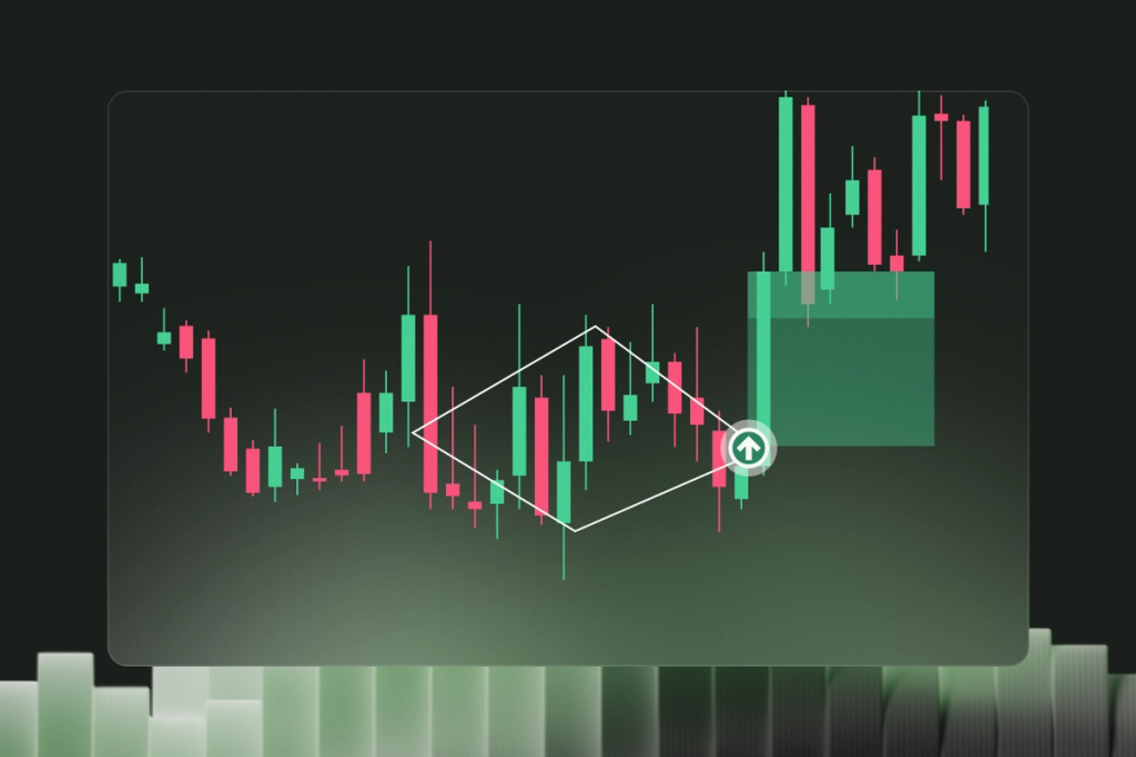 Questrade Pro - Advanced Trading Platform | Questrade | Questrade