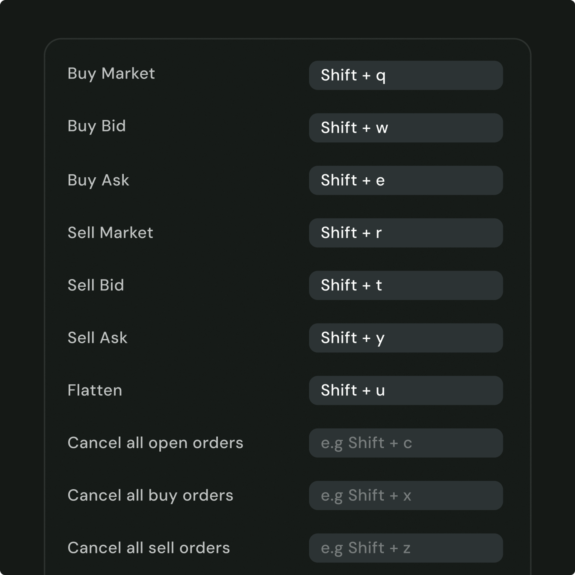 Questrade Pro - Advanced Trading Platform | Questrade | Questrade