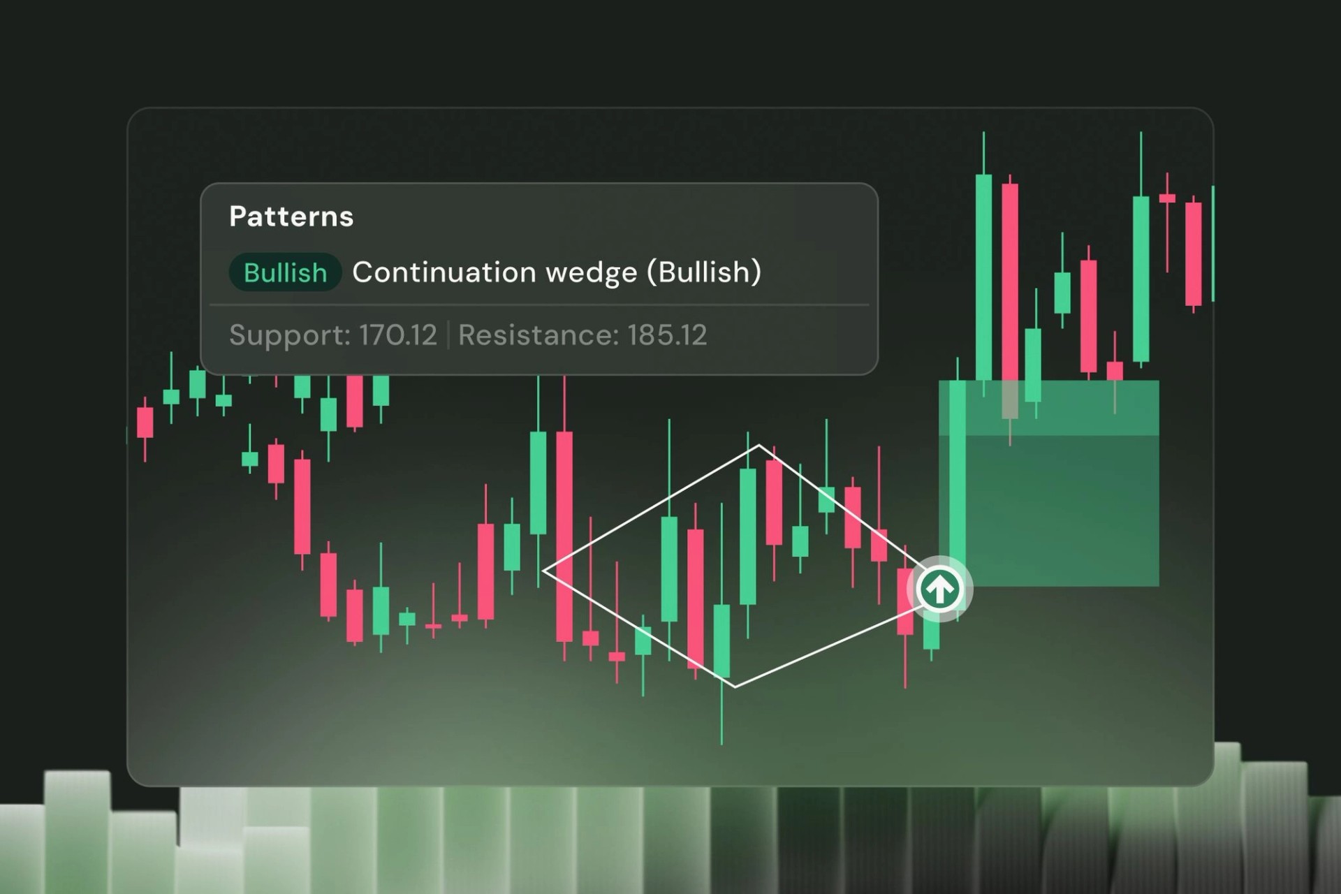 Questrade: Tilt finance in your favour