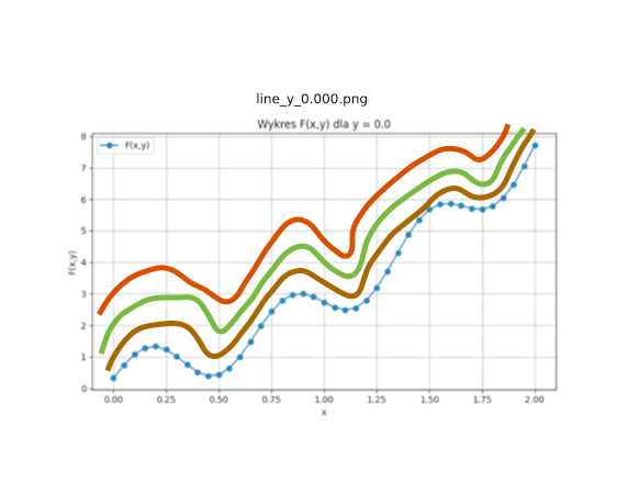 Cover image for TEST