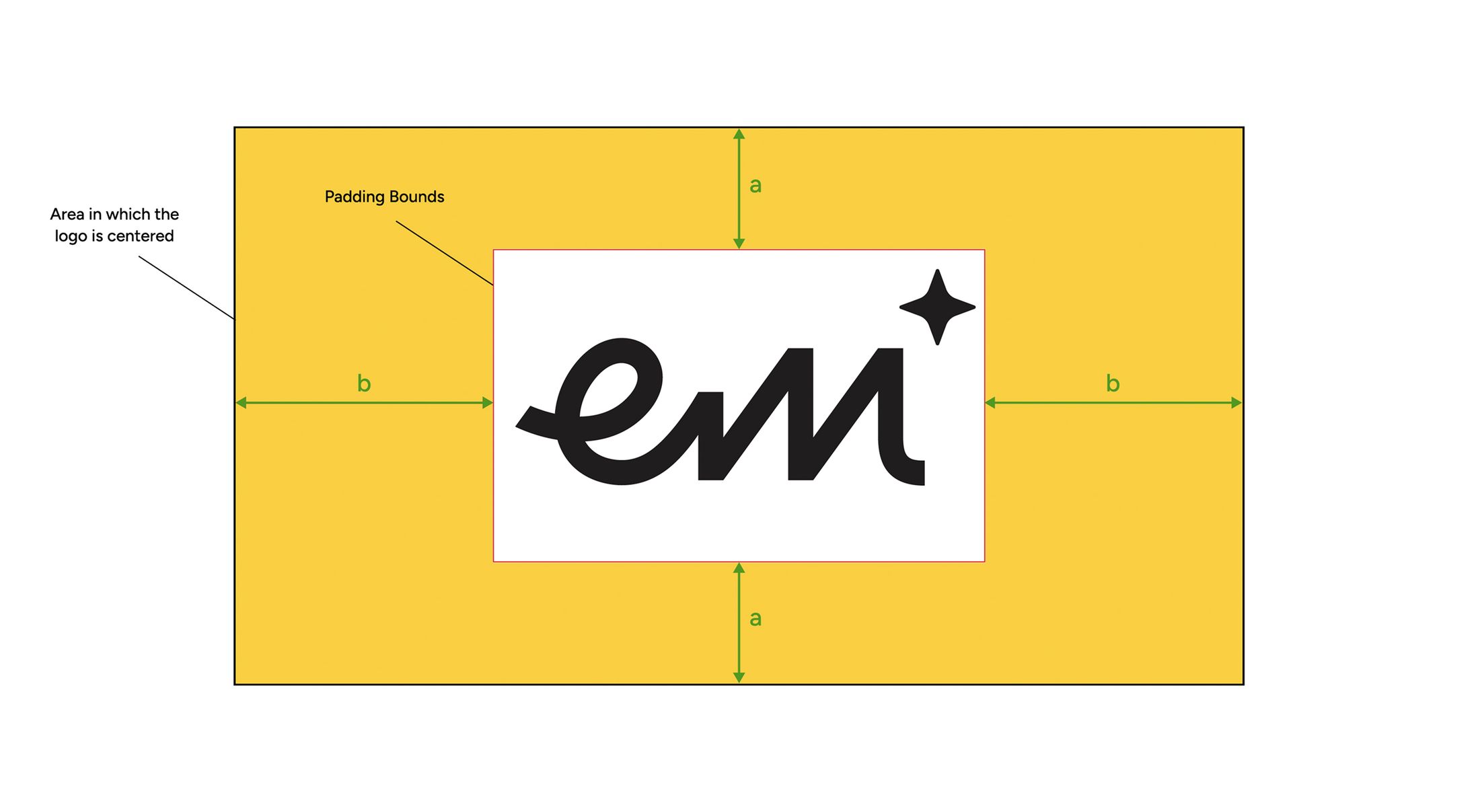Exceptional Minds Identity