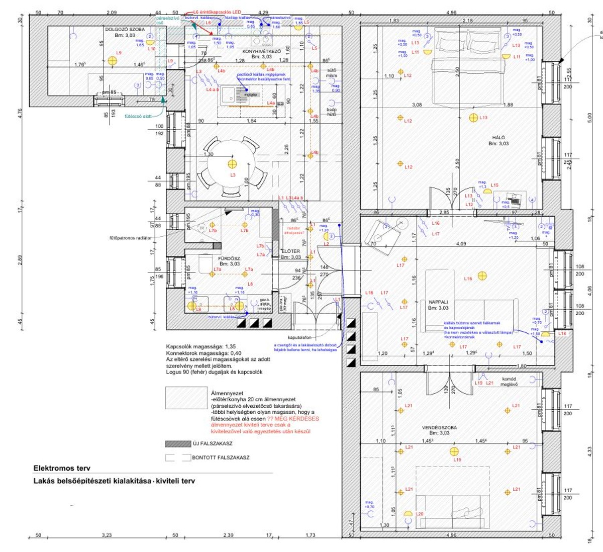 Alaprajzi tervezés + Elektromos terv