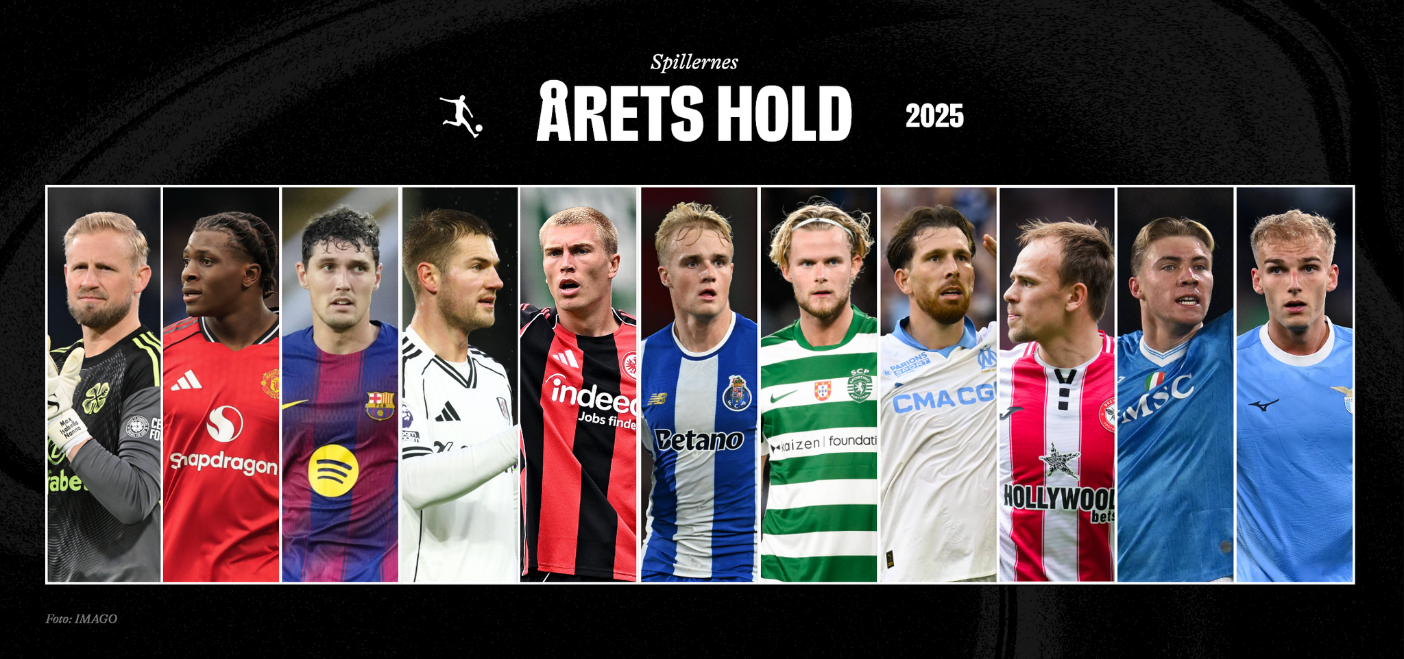 Årets Hold 2025