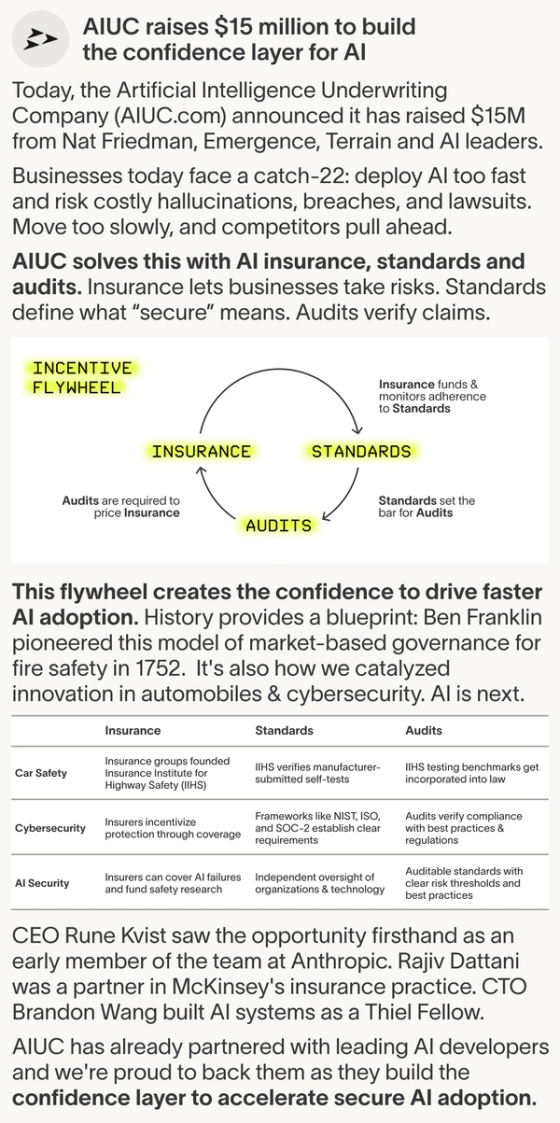 AIUC raises $15 million to build the confidence layer for AI