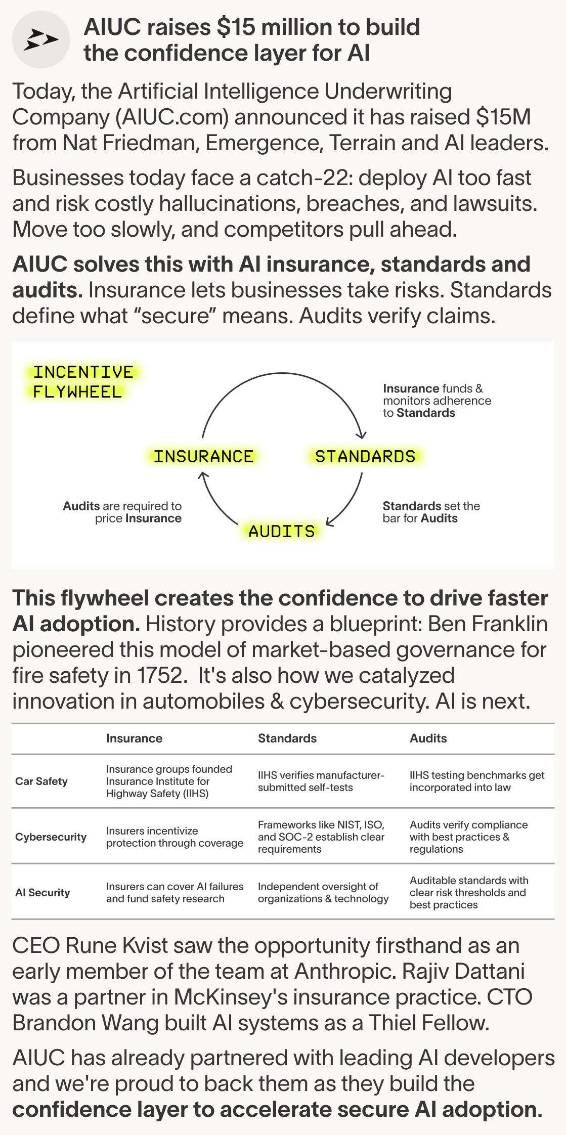 AIUC raises $15 million to build  the confidence layer for AI