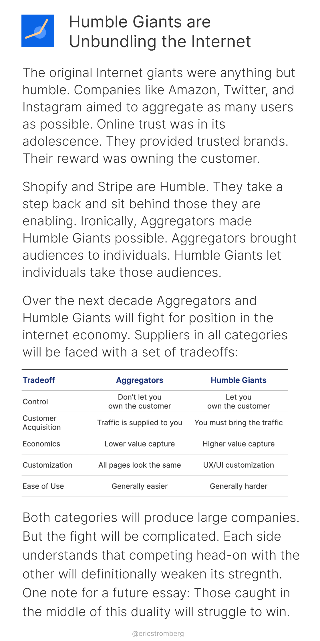 Humble Giants are Unbundling the Internet