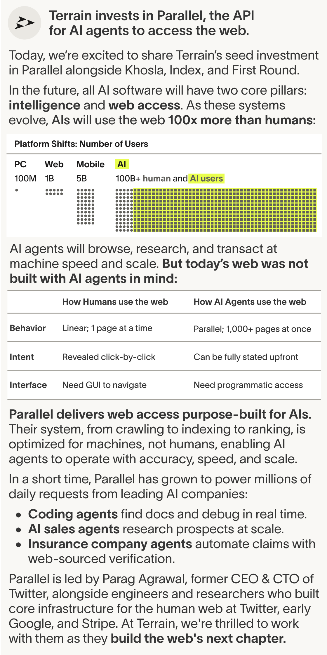Parallel API for AI agents - Terrain investment announcement