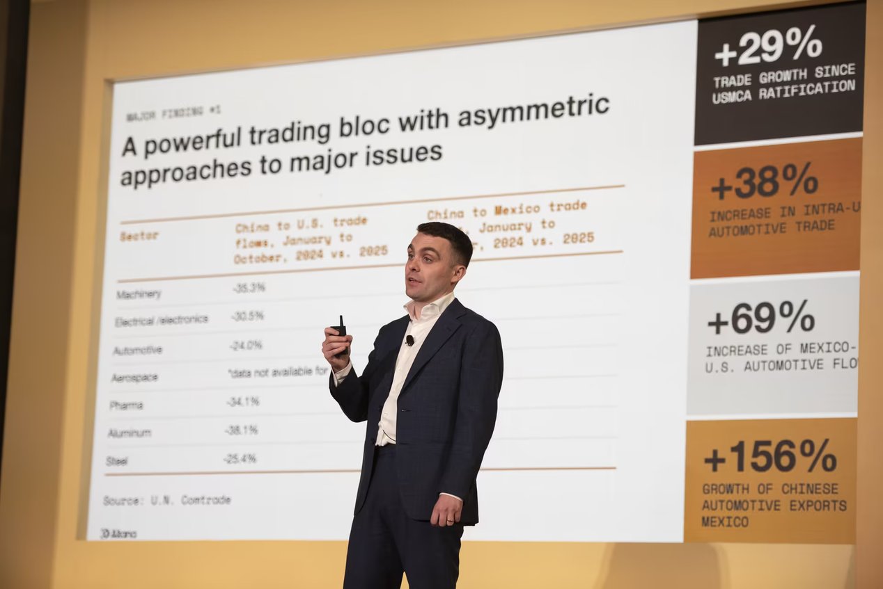 Altana USMCA Future of Trade Forum report