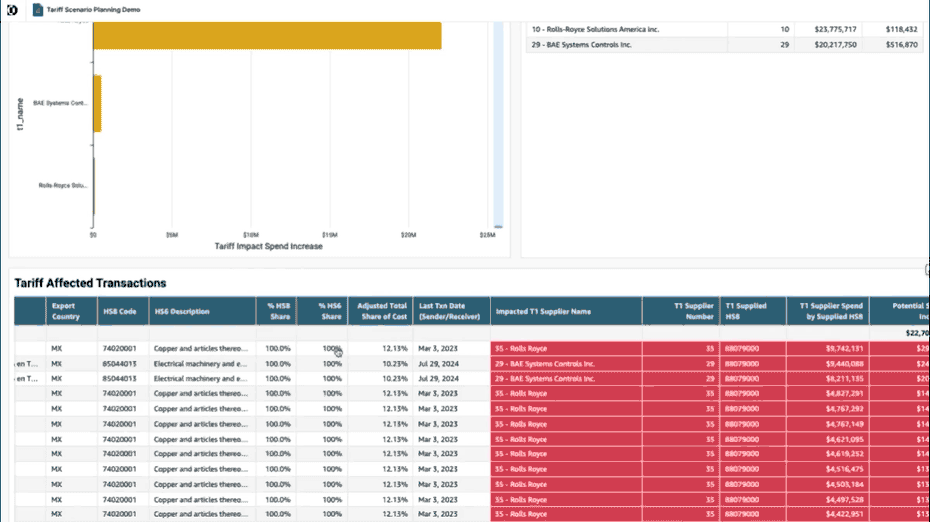 tariff scenario planner gif 4