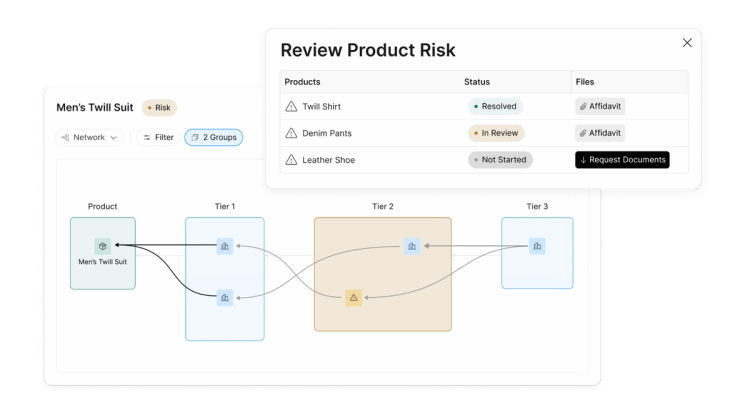 Embedded risk screening