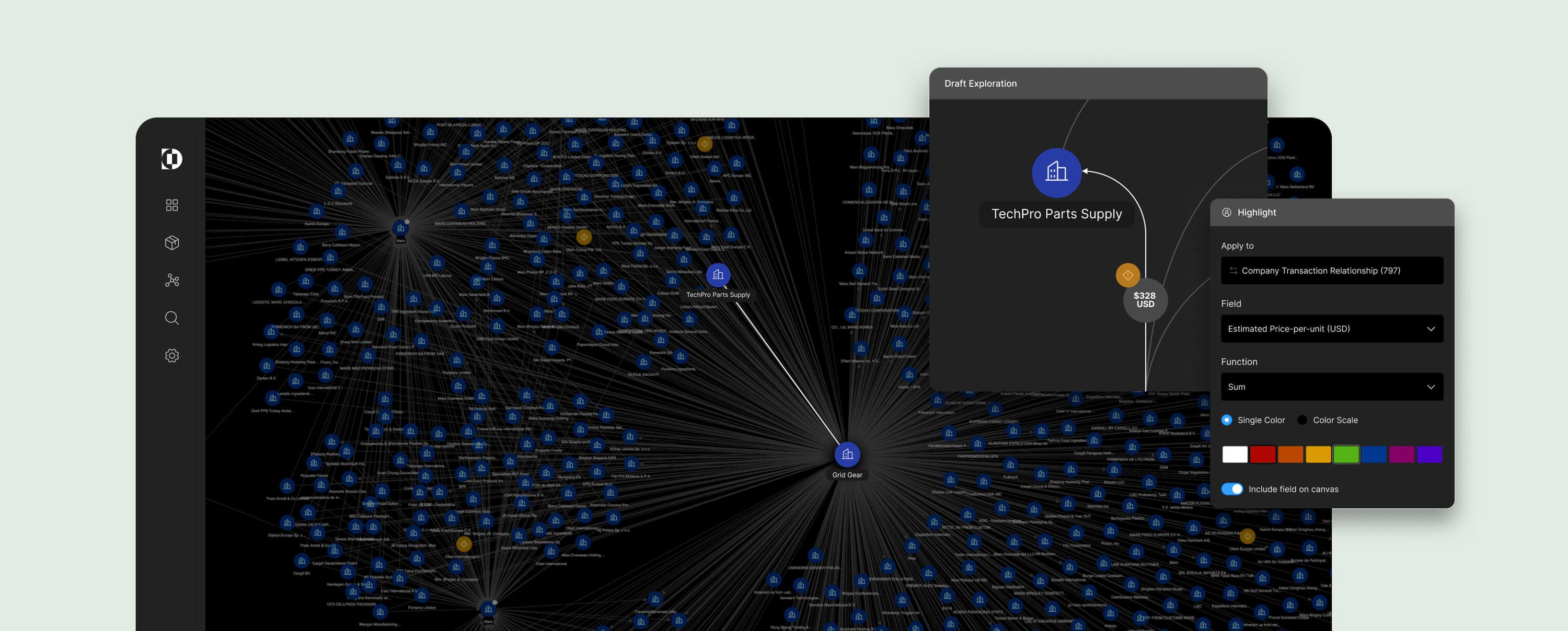 Value Chain Management System Product