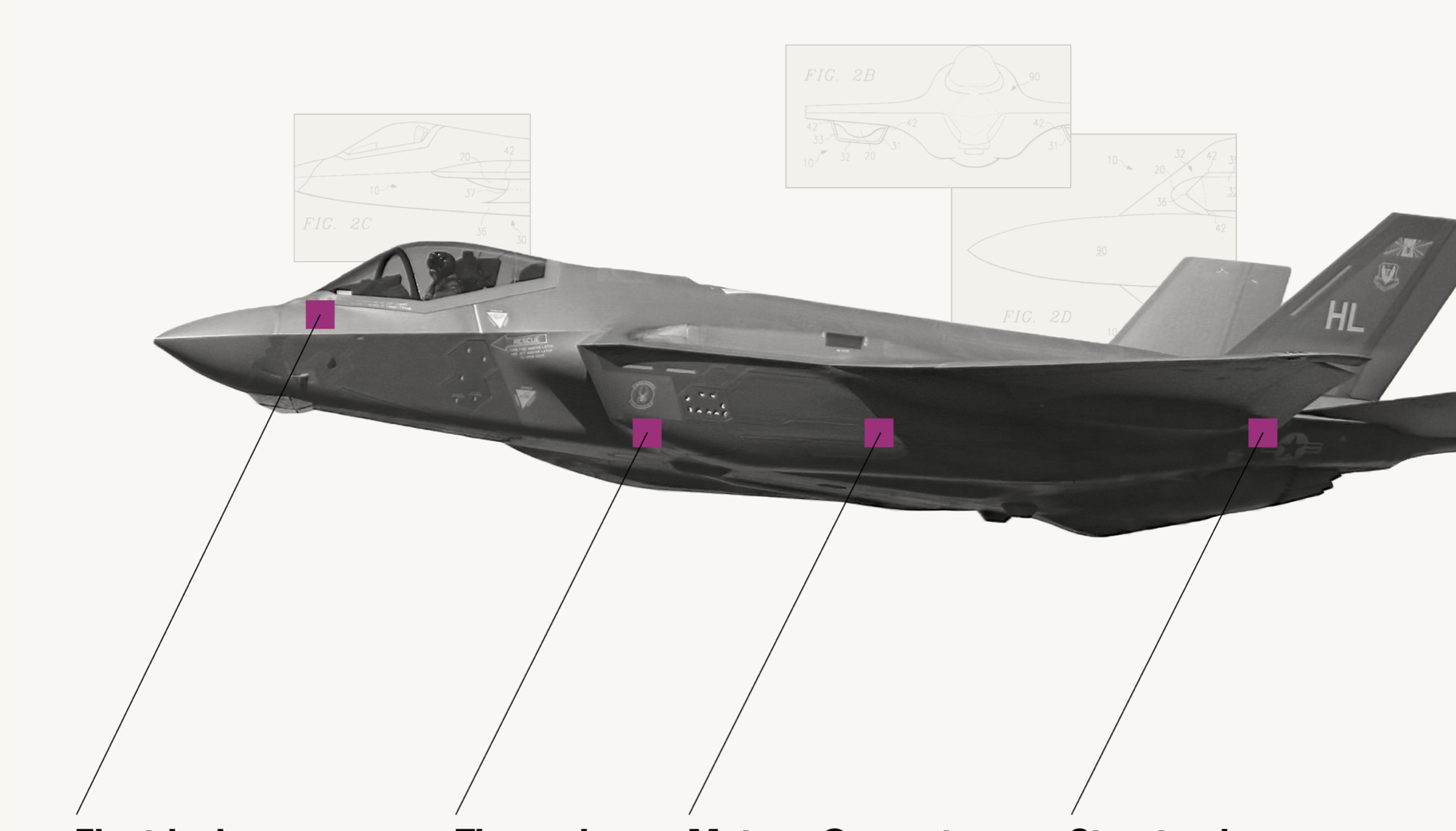 secure vital supply chains