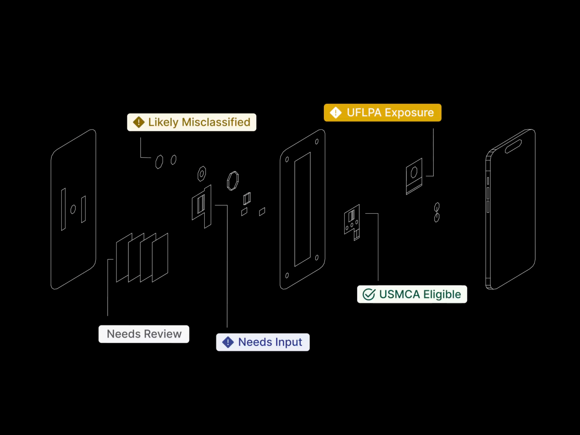 altana new trade architecture