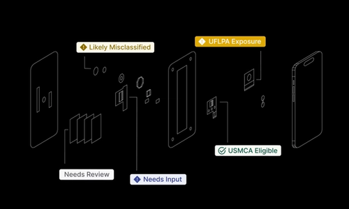 altana new trade architecture