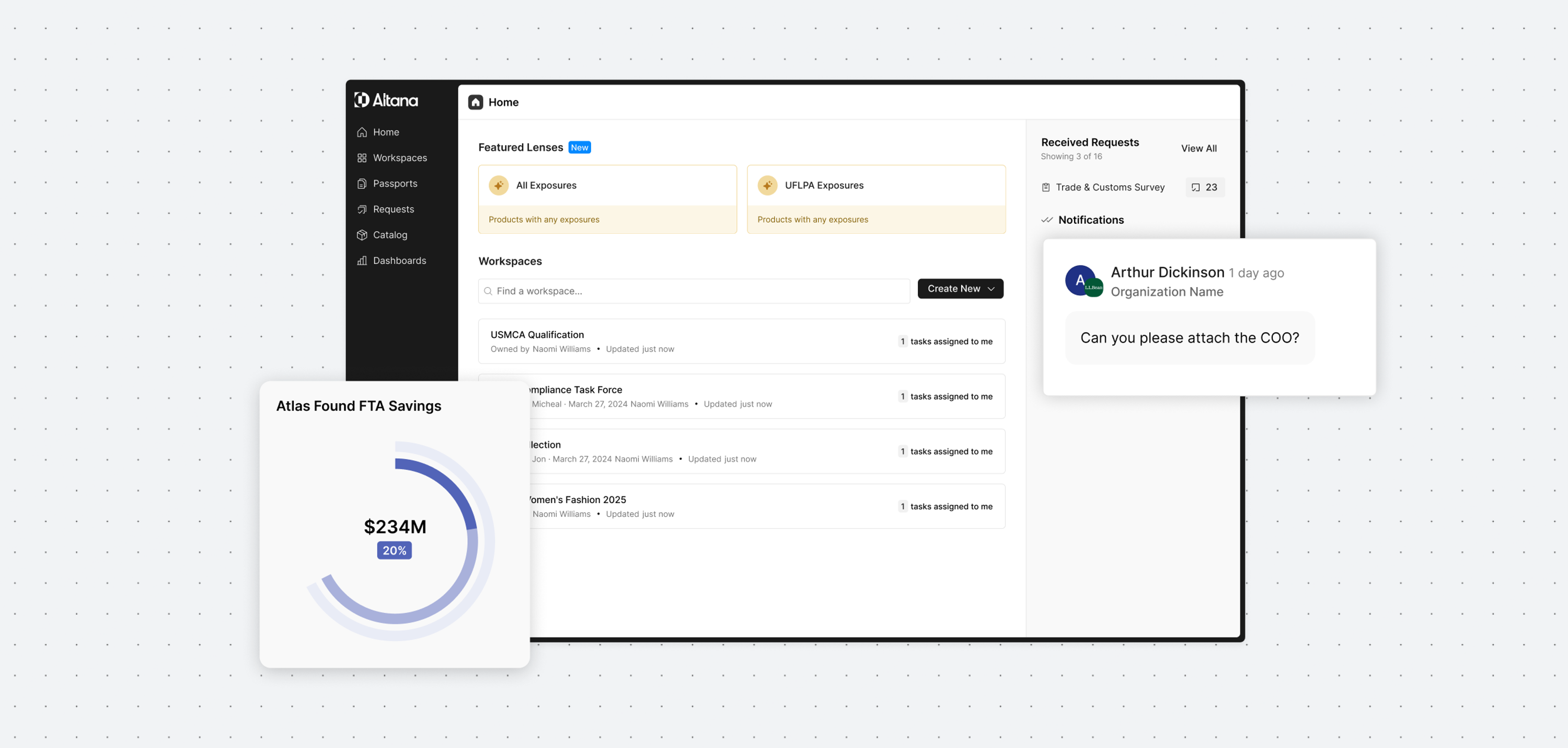 altana enterprise dashboard