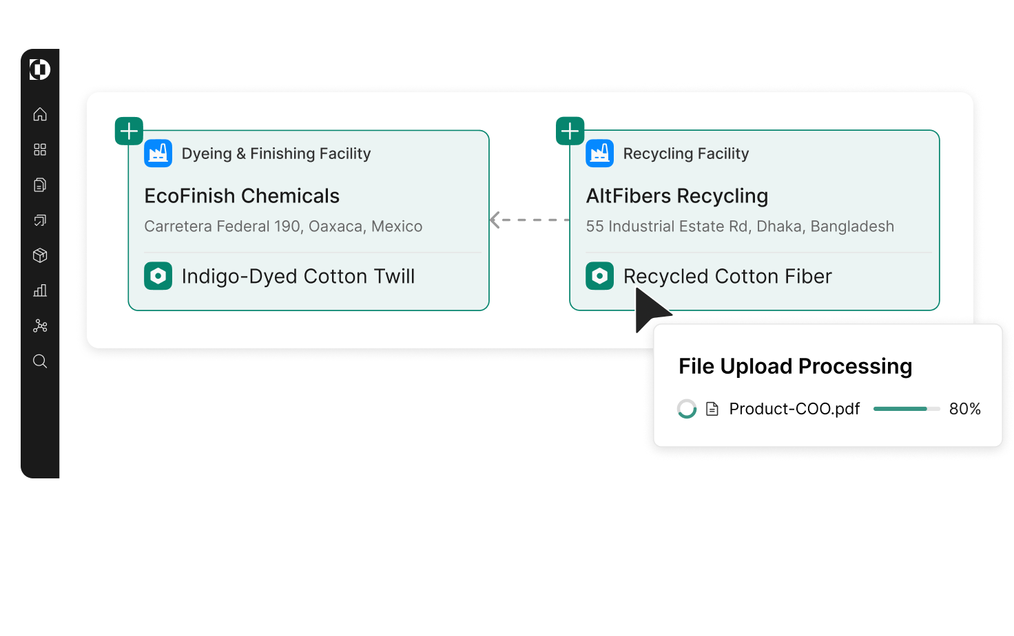 compliance for recycling