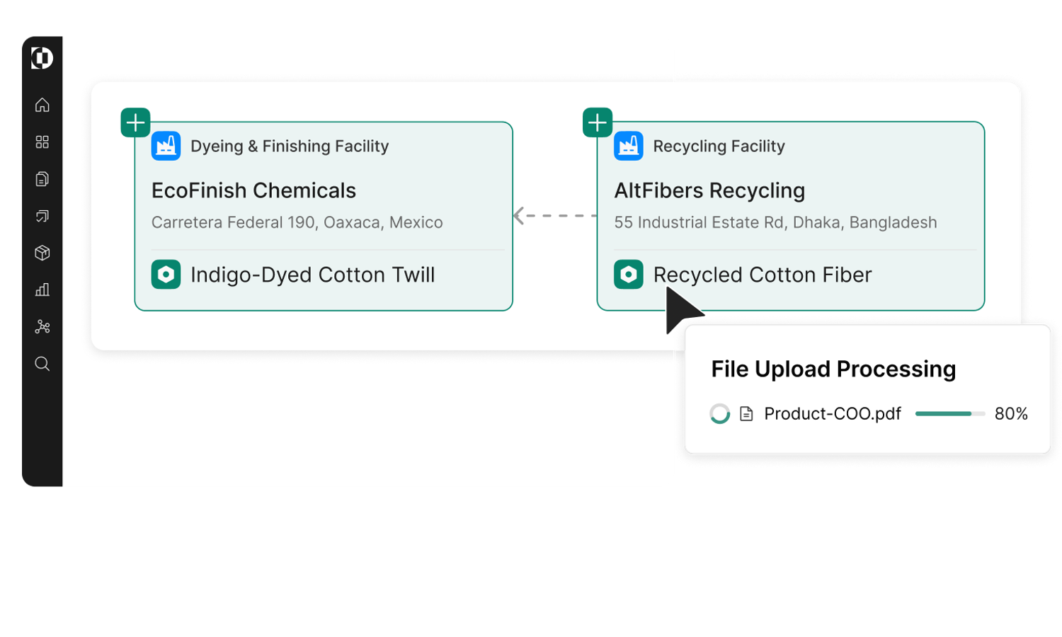 compliance for recycling