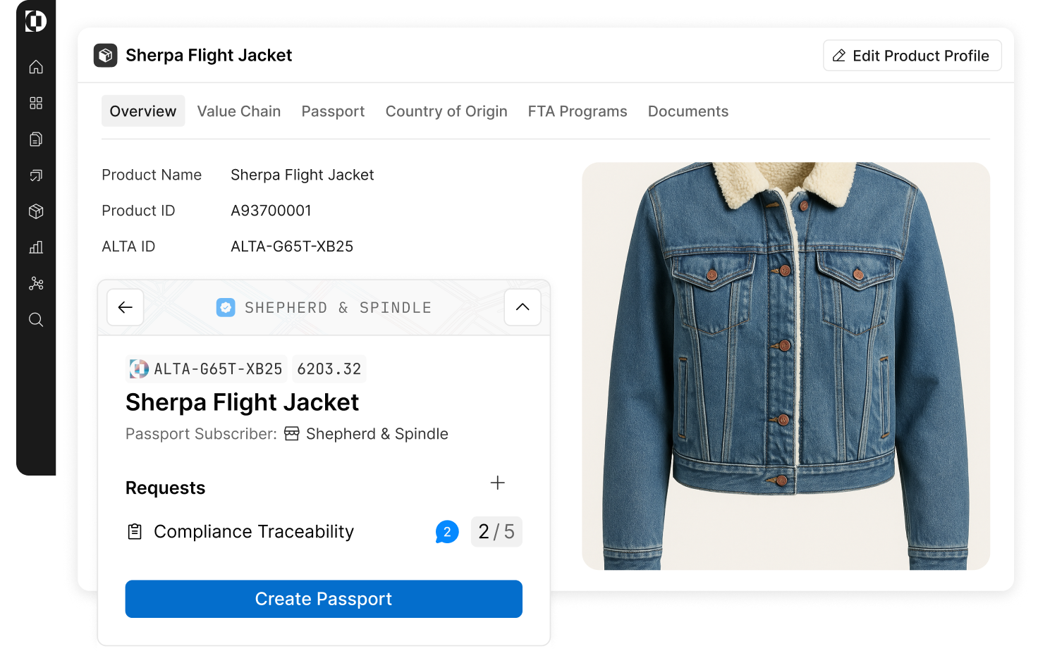 product profile to passport
