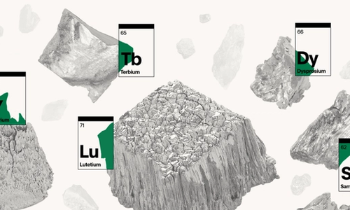 critical minerals call out