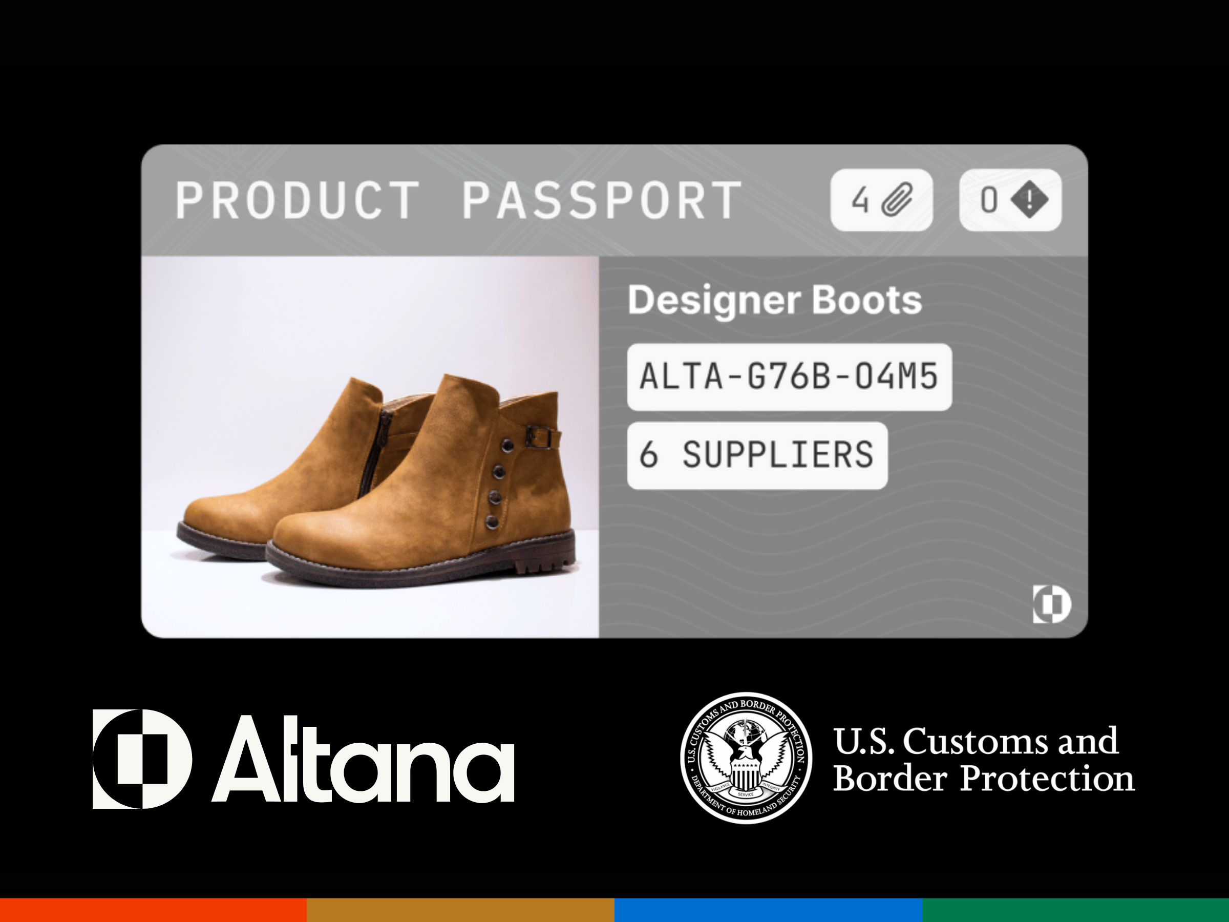 altana product passports