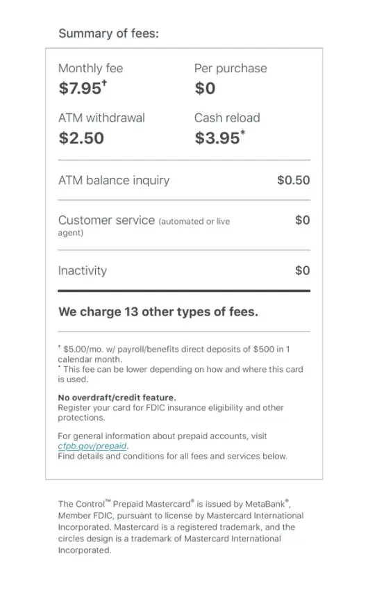 Example of a short form within a full disclosure form