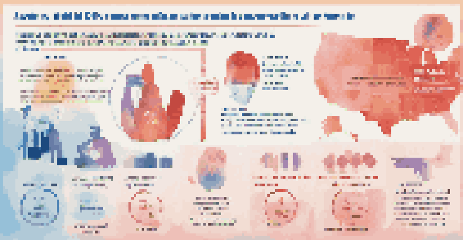 An infographic about vaccination awareness displayed on a digital screen, featuring colorful statistics and benefits.