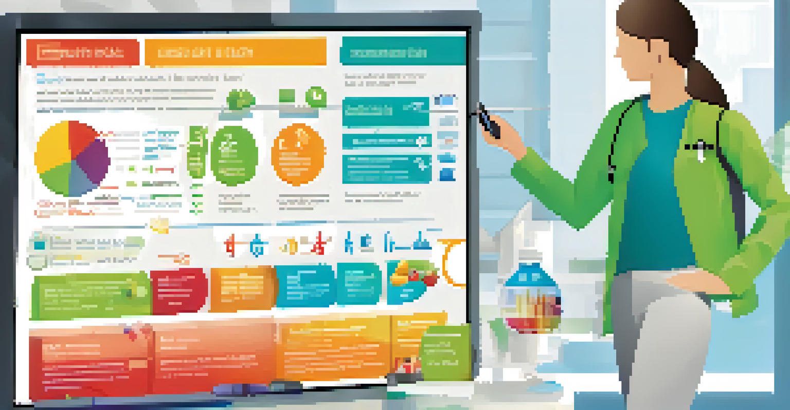 An infographic on a digital screen showing the benefits of preventive care, with colorful icons and clear text.