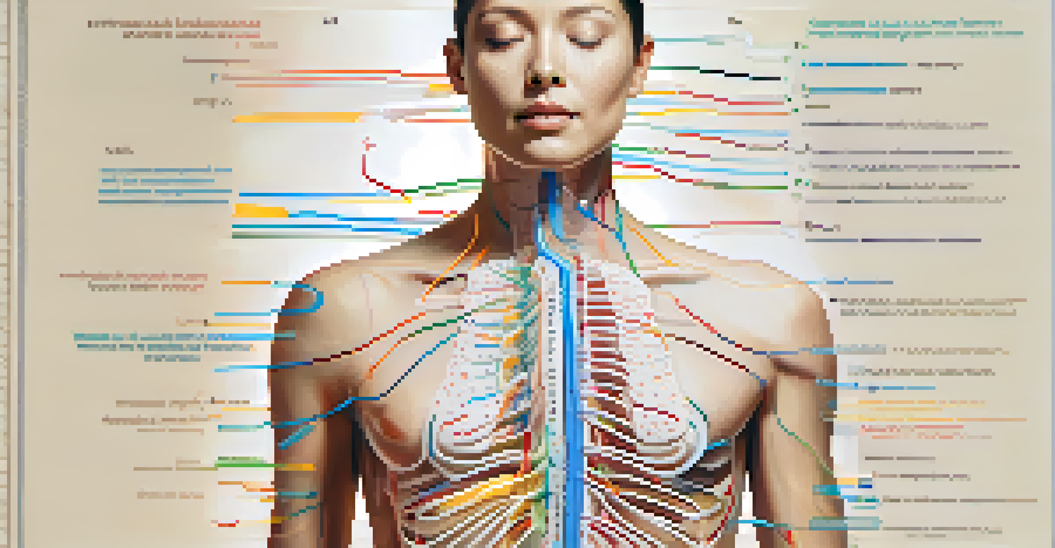 An educational illustration of the human body showing acupoints for acupuncture with vibrant markings and flowing energy pathways.