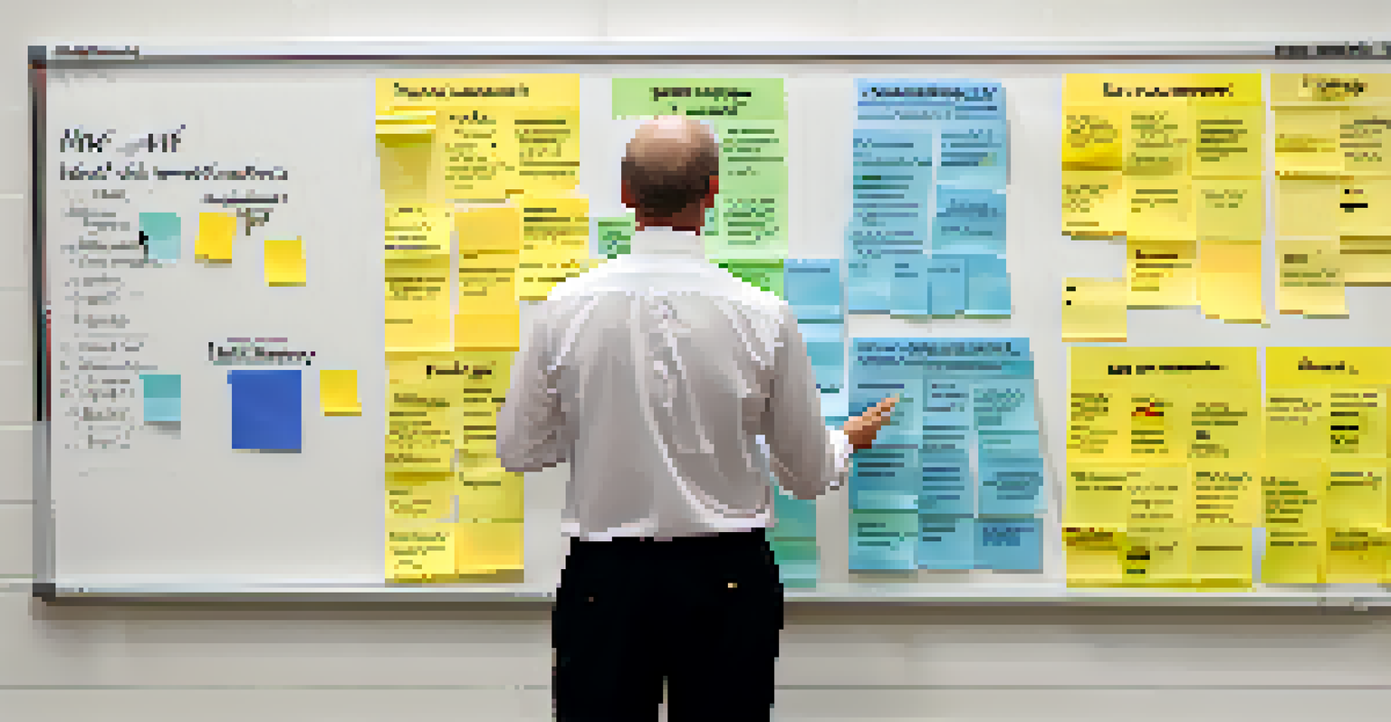 A person standing in front of a whiteboard displaying the Eisenhower Matrix, with color-coded sticky notes in each quadrant.