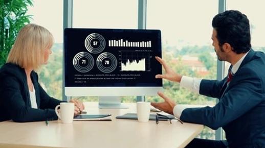 GCCs Performance Management Approach: Performance Appraisal Mechanisms