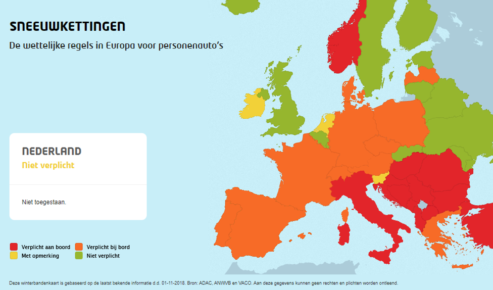 Sneeuwkettingen in Europa