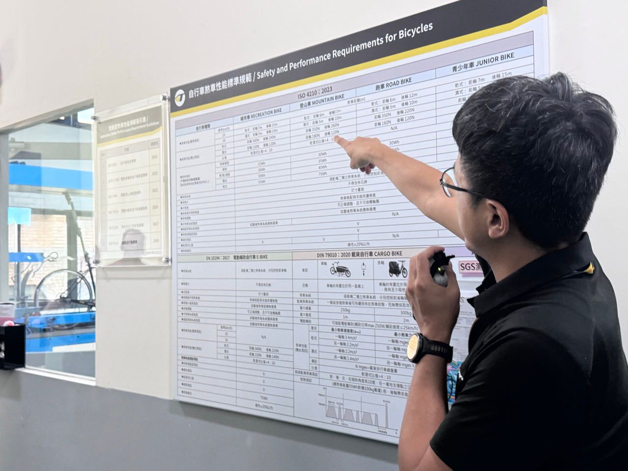 Dealerreis Taiwan 9-2025