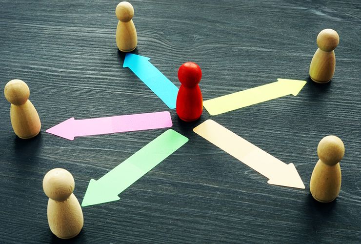 Pass-thru helemaal uitbesteden